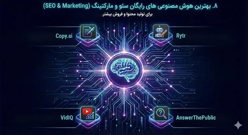بهترین هوش مصنوعی های رایگان سئو و مارکتینگ