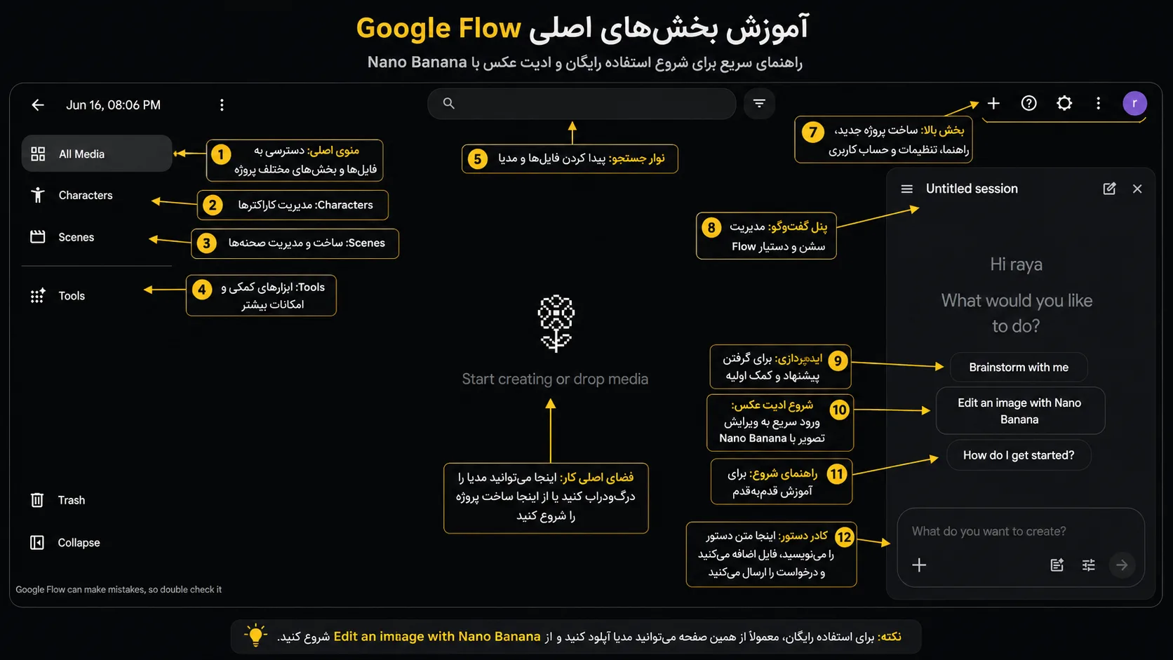 استفاده از Nano Banana 2 در Google Flow