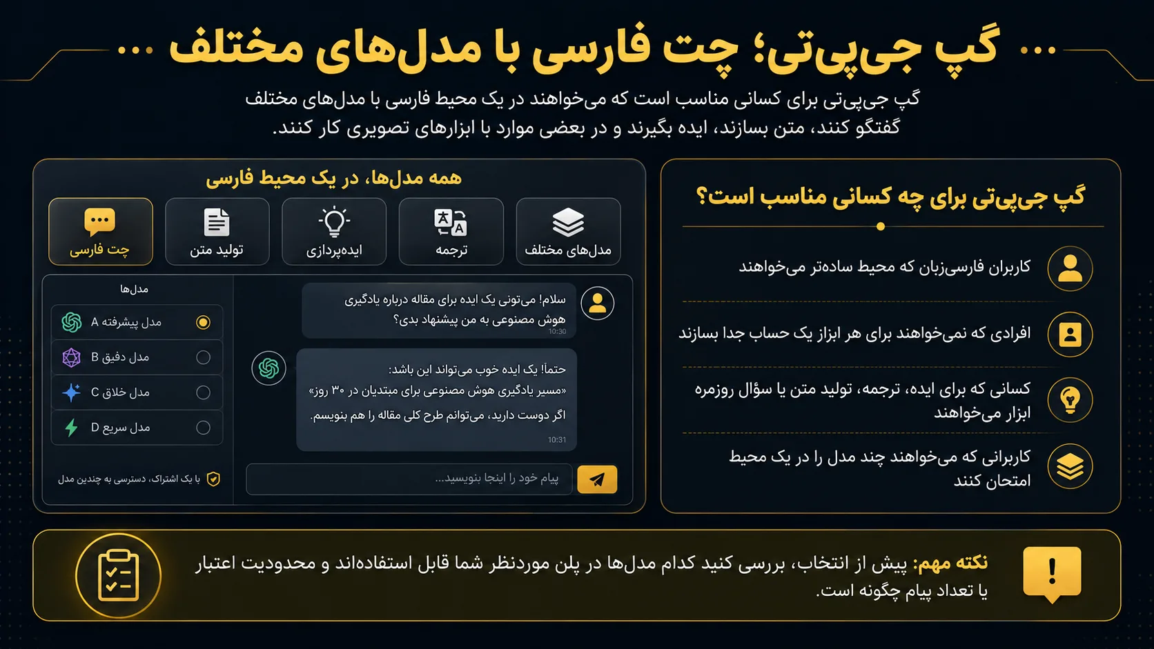 هوش مصنوعی گپ جی پی تی - هوش مصنوعی فارسی رایگان 