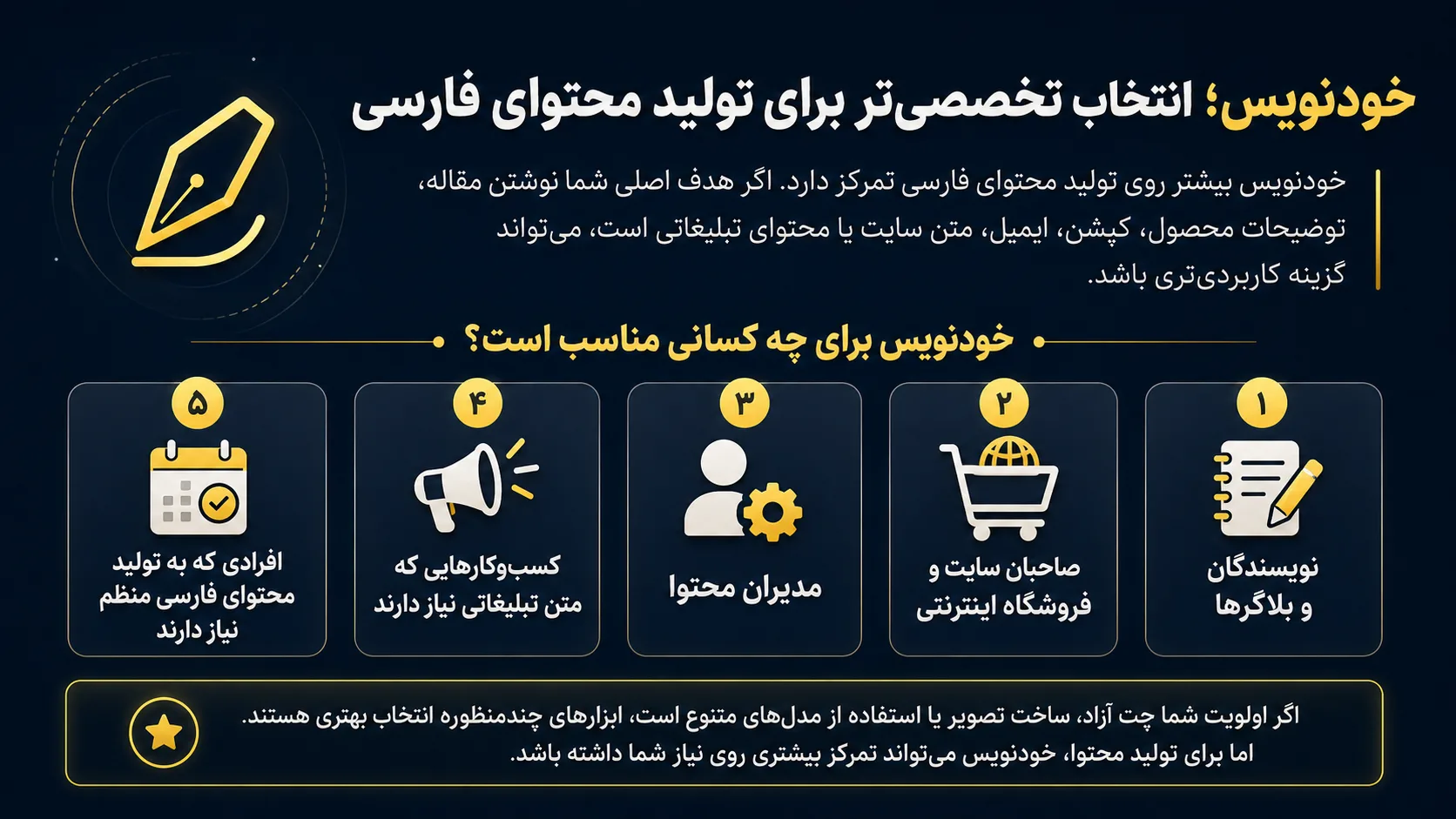 خود نویس هوش مصنوعی فارسی رایگان 