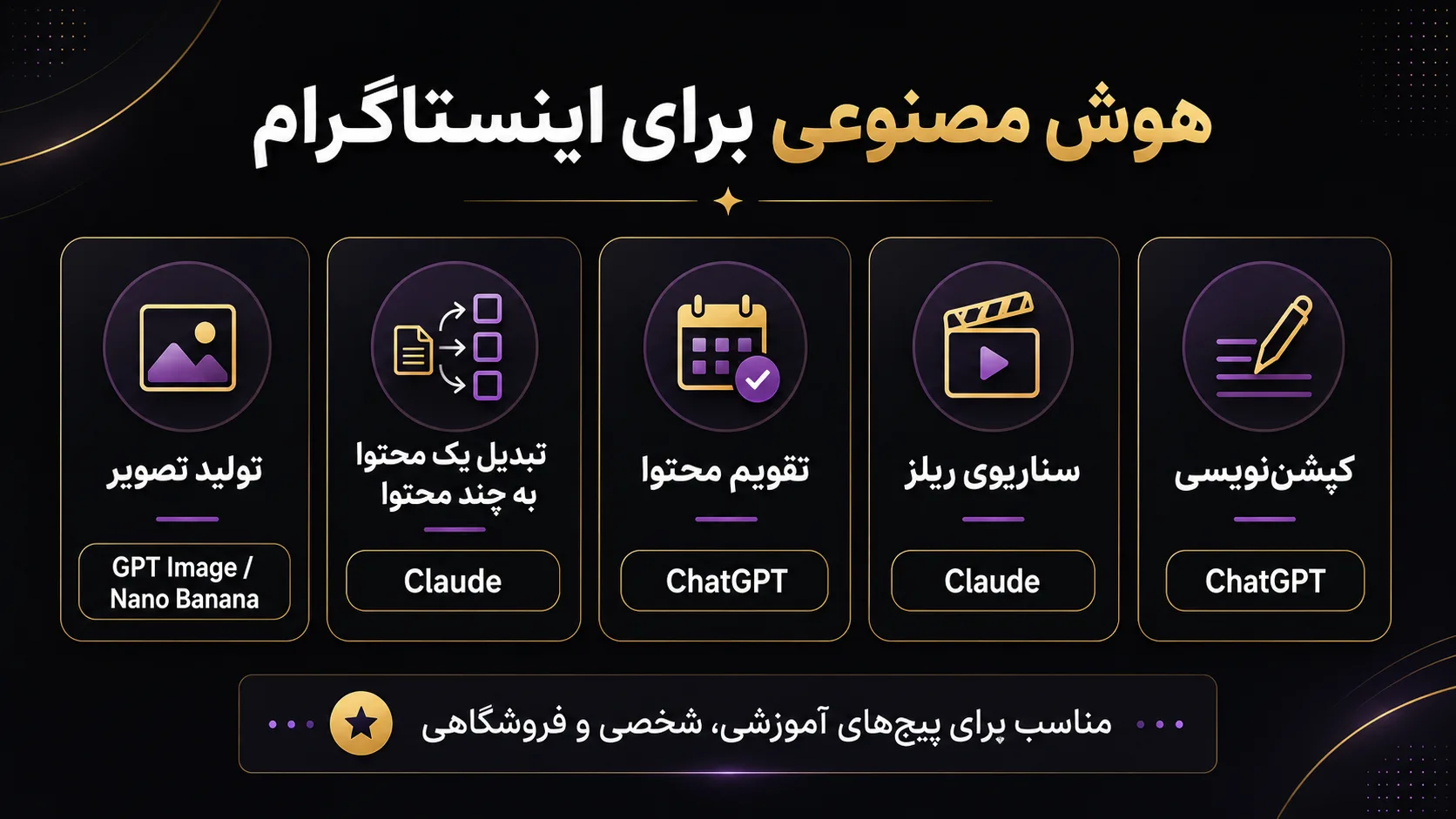 هوش مصنوعی برای اینستاگرام