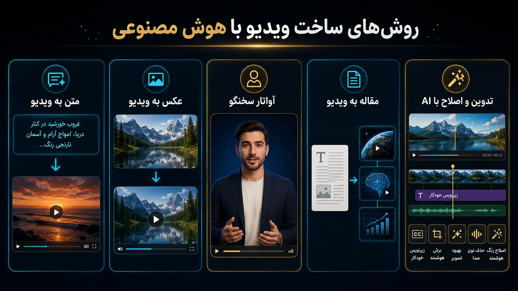 ساخت ویدیو با هوش مصنوعی دقیقاً چگونه انجام می‌شود؟